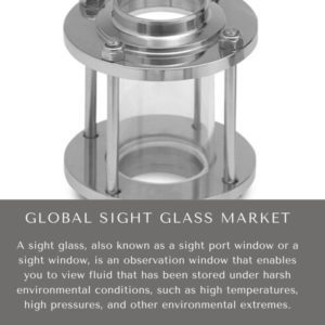 Infographics- Sight Glass Market , Sight Glass Market Size, Sight Glass Market Trends, Sight Glass Market Forecast, Sight Glass Market Risks, Sight Glass Market Report, Sight Glass Market Share