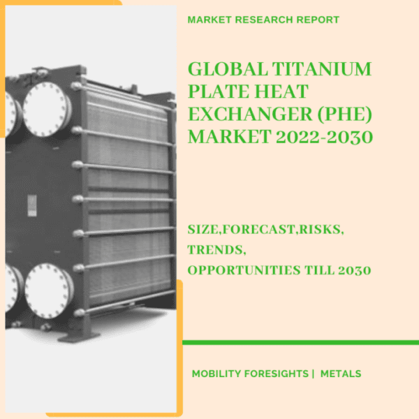 Titanium Plate Heat Exchanger (PHE) Market