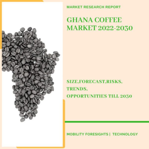 Ghana Coffee Market