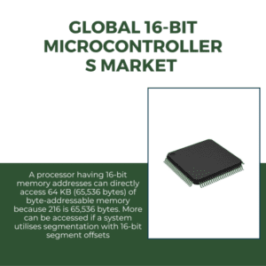 Infographic: 16-Bit Microcontrollers Market, 16-Bit Microcontrollers Market Size, 16-Bit Microcontrollers Market Trends, 16-Bit Microcontrollers Market Forecast, 16-Bit Microcontrollers Market Risks, 16-Bit Microcontrollers Market Report, 16-Bit Microcontrollers Market Share