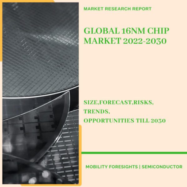 16nm Chip Market