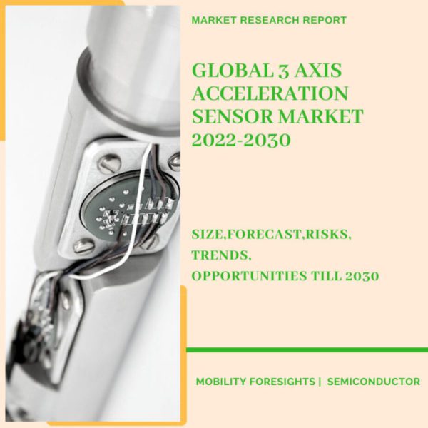 3 Axis Acceleration Sensor Market