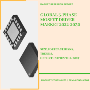 3-Phase Mosfet Driver Market