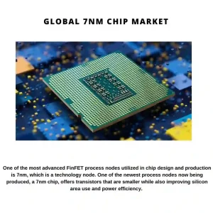 Global 7nm Chip Market