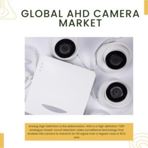 Infographic: AHD Camera Market, AHD Camera Market Size, AHD Camera Market Trends, AHD Camera Market Forecast, AHD Camera Market Risks, AHD Camera Market Report, AHD Camera Market Share