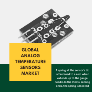 Analog Temperature Sensors Market, 