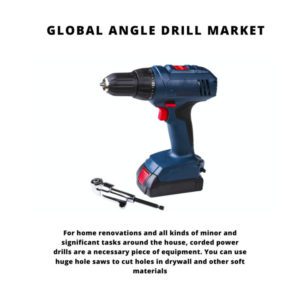 Infographic: Angle Drill Market, Angle Drill Market Size, Angle Drill Market Trends, Angle Drill Market Forecast, Angle Drill Market Risks, Angle Drill Market Report, Angle Drill Market Share