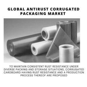 infographic: Antirust Corrugated Packaging Market, Antirust Corrugated Packaging Market, Antirust Corrugated Packaging Market, Antirust Corrugated Packaging Market Forecast, Antirust Corrugated Packaging Market Risks, Antirust Corrugated Packaging Market Report, Antirust Corrugated Packaging Market Share