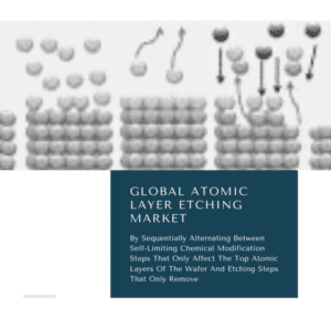 infographic: Atomic Layer Etching Market, Atomic Layer Etching Market Size, Atomic Layer Etching Market Trends, Atomic Layer Etching Market Forecast, Atomic Layer Etching Market Risks, Atomic Layer Etching Market Report, Atomic Layer Etching Market Share