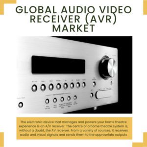 Infographic: Audio Video Receiver (AVR) Market, Audio Video Receiver (AVR) Market Size, Audio Video Receiver (AVR) Market Trends, Audio Video Receiver (AVR) Market Forecast, Audio Video Receiver (AVR) Market Risks, Audio Video Receiver (AVR) Market Report, Audio Video Receiver (AVR) Market Share, Audio Video Receiver Market, Audio Video Receiver Market Size, Audio Video Receiver Market Trends, Audio Video Receiver Market Forecast, Audio Video Receiver Market Risks, Audio Video Receiver Market Report, Audio Video Receiver Market Share, AVR Market, AVR Market Size, AVR Market Trends, AVR Market Forecast, AVR Market Risks, AVR Market Report, AVR Market Share