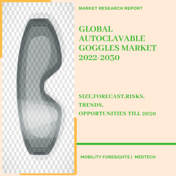 Global Autoclavable Goggles Market 2022-2030 1