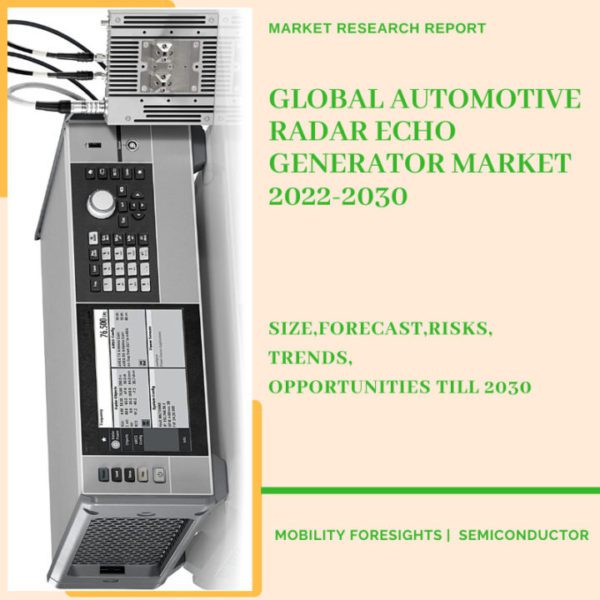 Automotive Radar Echo Generator Market