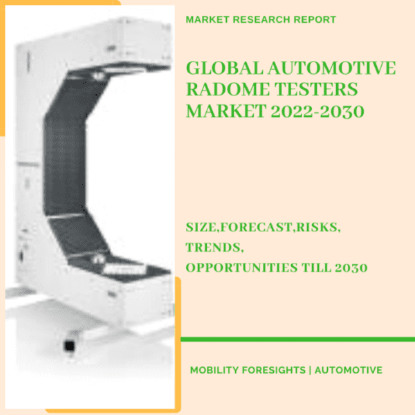 Global Automotive Radome Testers Market 2022-2030 1