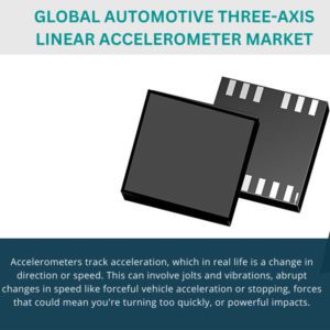 infographic; Automotive three-axis linear accelerometer Market , Automotive three-axis linear accelerometer Market Size, Automotive three-axis linear accelerometer Market Trends, Automotive three-axis linear accelerometer Market Forecast, Automotive three-axis linear accelerometer Market Risks, Automotive three-axis linear accelerometer Market Report, Automotive three-axis linear accelerometer Market Share