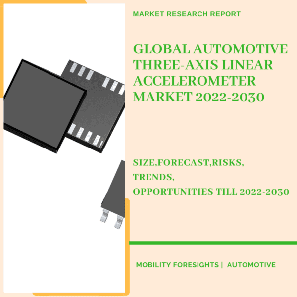 Global Automotive three-axis linear accelerometer market 2022-2030 1
