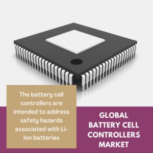 Battery Cell Controllers Market