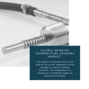 infographic: Bearing Temperature Sensors Market, Bearing Temperature Sensors Market Size, Bearing Temperature Sensors Market Trends, Bearing Temperature Sensors Market Forecast, Bearing Temperature Sensors Market Risks, Bearing Temperature Sensors Market Report, Bearing Temperature Sensors Market Share