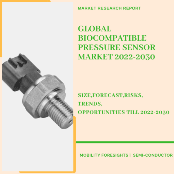 Biocompatible pressure sensor market