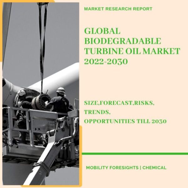 Biodegradable Turbine Oil Market