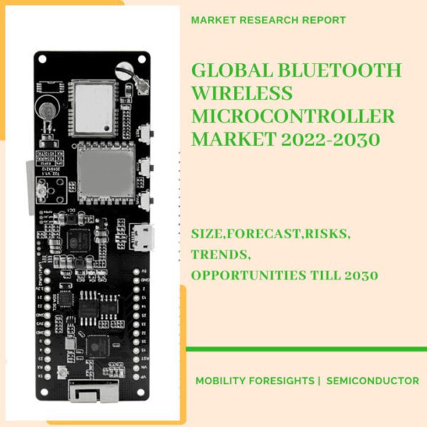 Bluetooth Wireless Microcontroller Market