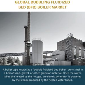 Bubbling Fluidized Bed (BFB) Boiler Market , Bubbling Fluidized Bed (BFB) Boiler Market  Size, Bubbling Fluidized Bed (BFB) Boiler Market  Trends,  Bubbling Fluidized Bed (BFB) Boiler Market  Forecast, Bubbling Fluidized Bed (BFB) Boiler Market  Risks, Bubbling Fluidized Bed (BFB) Boiler Market Report, Bubbling Fluidized Bed (BFB) Boiler Market  Share