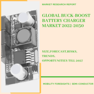 Buck-Boost Battery Charger Market