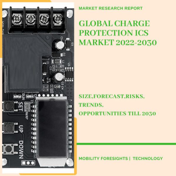 Charge Protection ICS Market