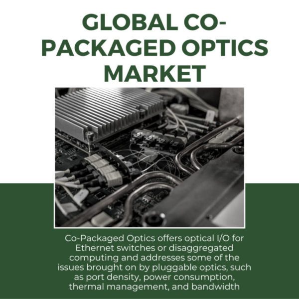 Co Packaged Optics Promises And Complexities Shunlongwei Co Ltd