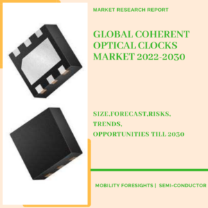 Coherent Optical Clocks Market