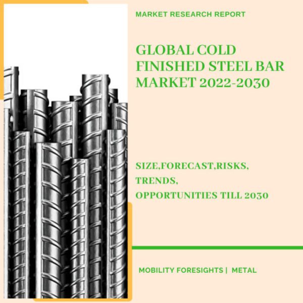 Cold Finished Steel Bar Market