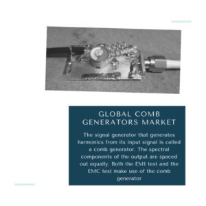 infographic: Comb Generators Market, Comb Generators Market Size, Comb Generators Market Trends, Comb Generators Market Forecast, Comb Generators Market Risks, Comb Generators Market Report, Comb Generators Market Share