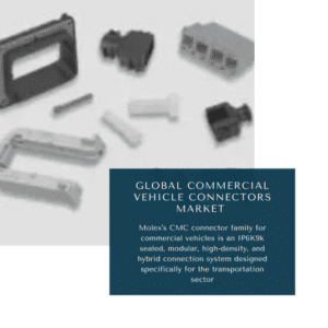 infographic: Commercial Vehicle Connectors Market, Commercial Vehicle Connectors Market Size, Commercial Vehicle Connectors Market Trends, Commercial Vehicle Connectors Market Forecast, Commercial Vehicle Connectors Market Risks, Commercial Vehicle Connectors Market Report, Commercial Vehicle Connectors Market Share