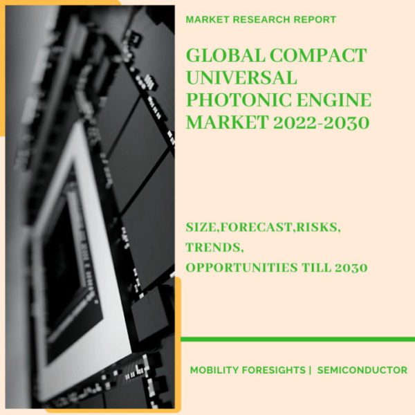 Compact Universal Photonic Engine Market
