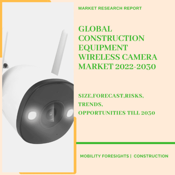Construction Equipment Wireless Camera Market