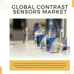 Infographic: Contrast Sensors Market, Contrast Sensors Market Size, Contrast Sensors Market Trends, Contrast Sensors Market Forecast, Contrast Sensors Market Risks, Contrast Sensors Market Report, Contrast Sensors Market Share