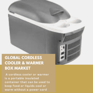 infographic: Cordless Cooler & Warmer Box Market, Cordless Cooler & Warmer Box Market Size, Cordless Cooler & Warmer Box Market Trends, Cordless Cooler & Warmer Box Market Forecast, Cordless Cooler & Warmer Box Market Risks, Cordless Cooler & Warmer Box Market Report, Cordless Cooler & Warmer Box Market Share
