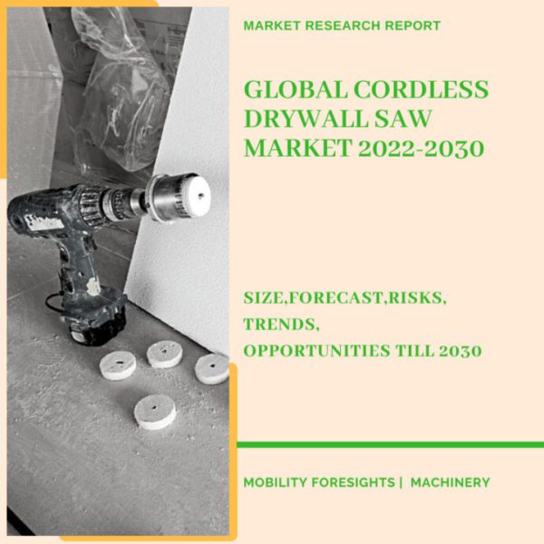 Cordless Drywall Saw Market