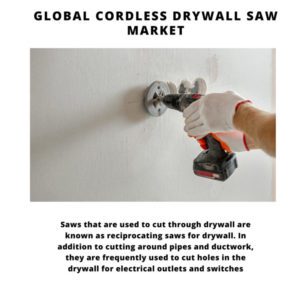 Infographic: Cordless Drywall Saw Market, Cordless Drywall Saw Market Size, Cordless Drywall Saw Market Trends, Cordless Drywall Saw Market Forecast, Cordless Drywall Saw Market Risks, Cordless Drywall Saw Market Report, Cordless Drywall Saw Market Share