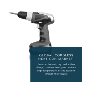 Global Cordless Heat Gun Market 2022-2030 1