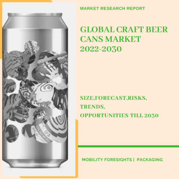 Craft Beer Cans Market
