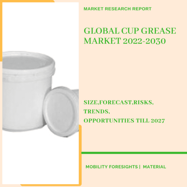 Cup Grease Market