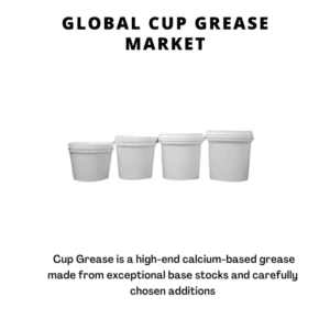 infographic: Cup Grease Market, Cup Grease Market Size, Cup Grease Market Trends, Cup Grease Market Forecast, Cup Grease Market Risks, Cup Grease Market Report, Cup Grease Market Share