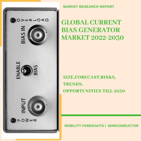 Global Current Bias Generator Market 2022-2030 1