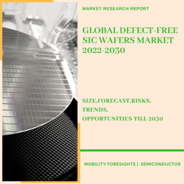 Defect-Free Sic Wafers Market