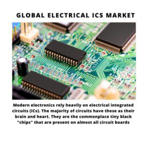 Infographic: Electrical ICs Market, Electrical ICs Market Size, Electrical ICs Market Trends, Electrical ICs Market Forecast, Electrical ICs Market Risks, Electrical ICs Market Report, Electrical ICs Market Share