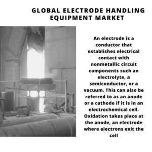 infographic:Electrode Handling Equipment Market, Electrode Handling Equipment Market Size, Electrode Handling Equipment Market Trends, Electrode Handling Equipment Market Forecast, Electrode Handling Equipment Market Risks, Electrode Handling Equipment Market Report, Electrode Handling Equipment Market Share