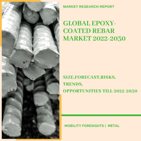 Global Epoxy-Coated Rebar Market 2022-2030 1