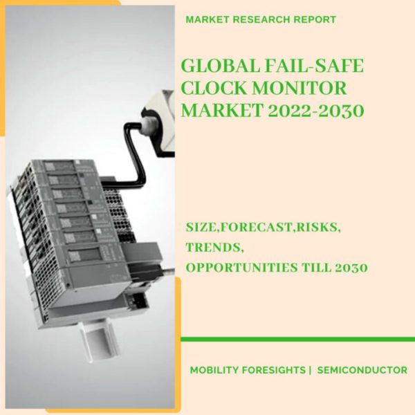Global Fail-Safe Clock Monitor Market 2022-2030 1