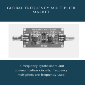 infographic: Frequency Multiplier Market, Frequency Multiplier Market Size, Frequency Multiplier Market Trends, Frequency Multiplier Market Forecast, Frequency Multiplier Market Risks, Frequency Multiplier Market Report, Frequency Multiplier Market Share