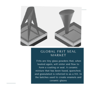 infographic: Frit Seal Market, Frit Seal Market Size, Frit Seal Market Trends, Frit Seal Market Forecast, Frit Seal Market Risks, Frit Seal Market Report, Frit Seal Market Share